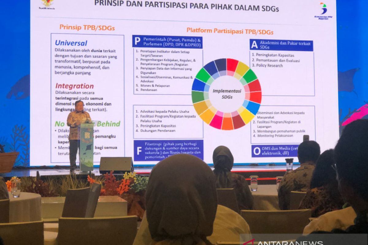 Bappenas libatkan pesantren dalam program SDGs