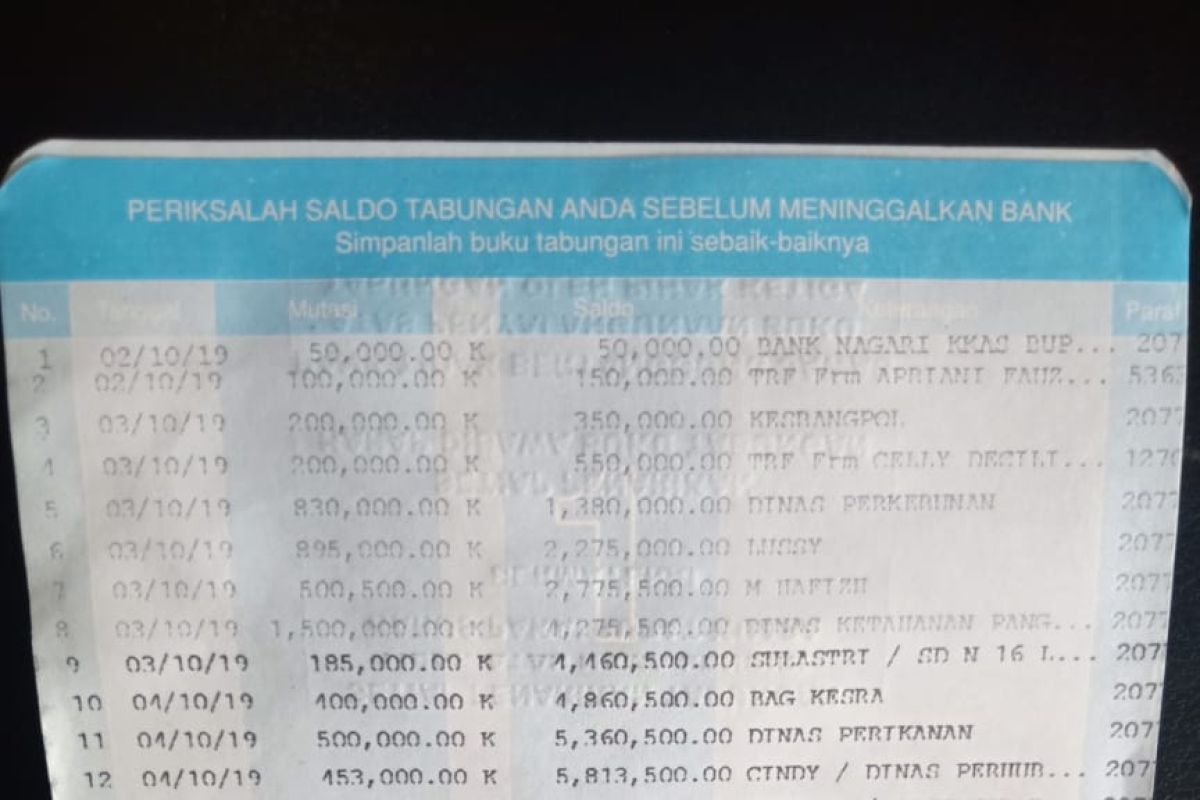 ASN Pasaman Barat sumbang Rp68 juta untuk perantau Minang di Wamena