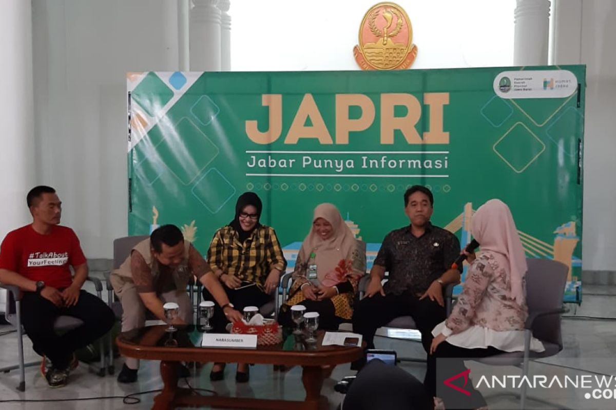 RSJ Jabar ungkap kasus anak ODGJ akibat penggunaan gawai berlebih