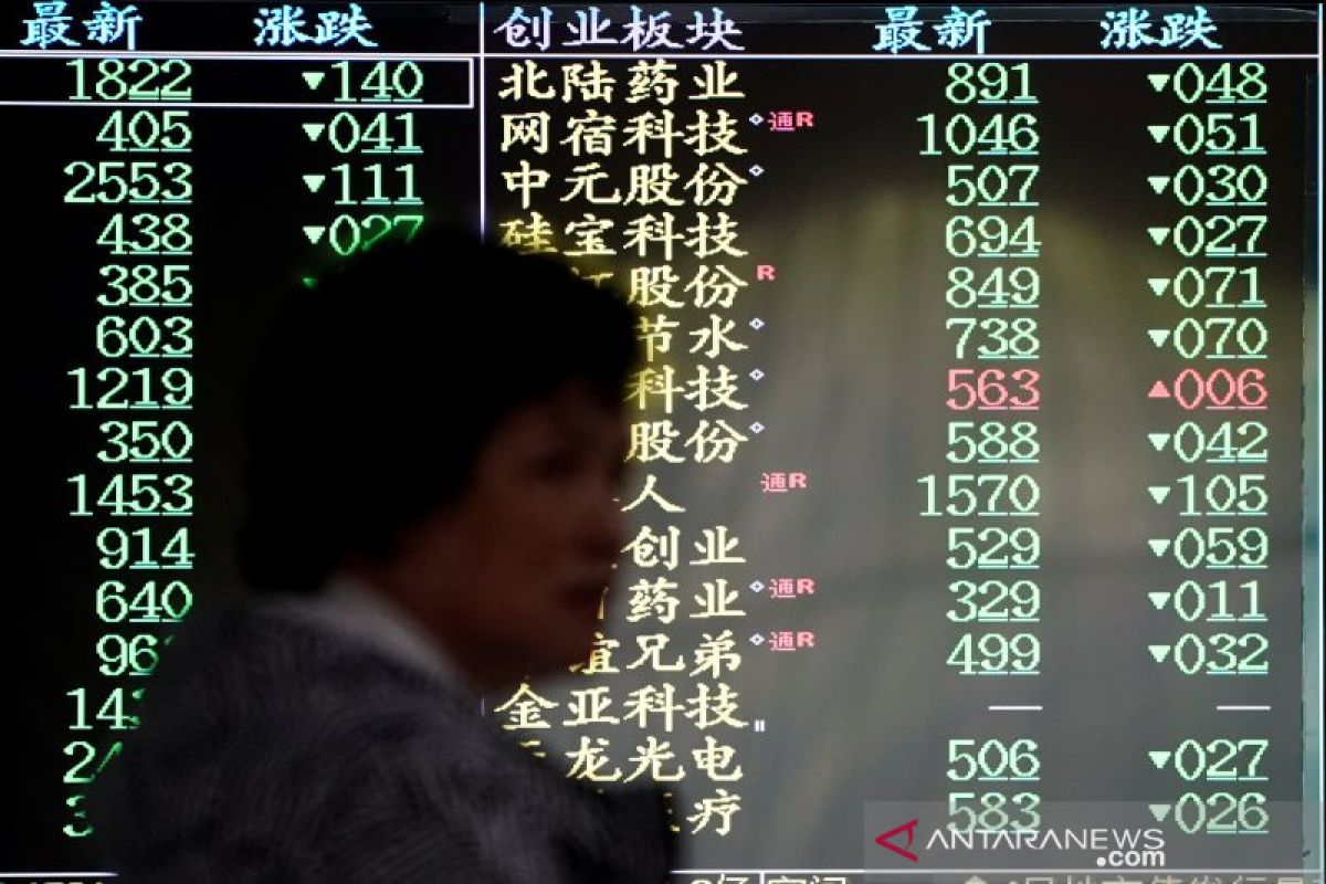 Saham China dibuka naik, Indeks Shanghai terkerek 0,08 persen