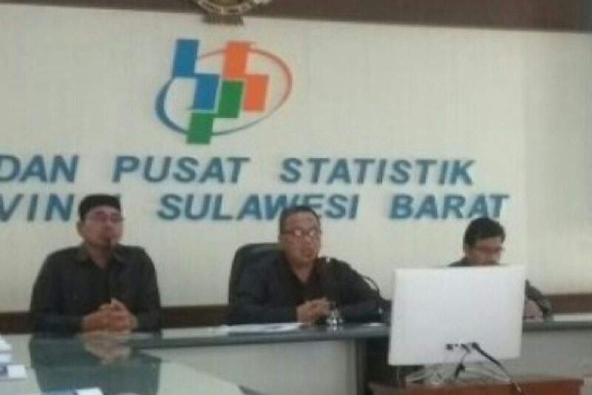Penerbangan di Sulawesi Barat meningkat sebesar 2,73 persen