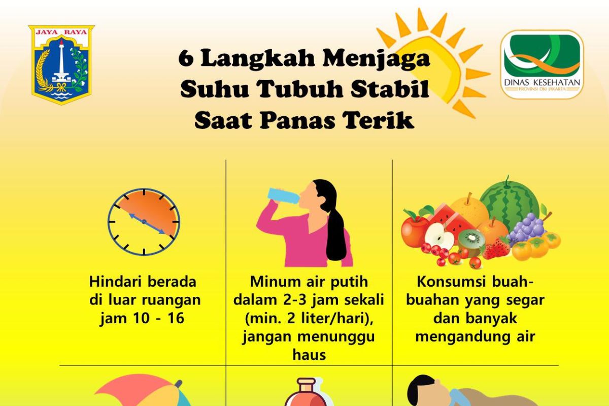 Hujan belum turun, Dinkes DKI beberkan cara atasi "Heat Stroke"