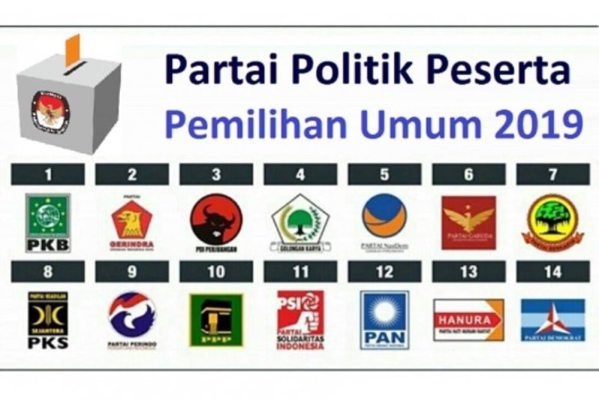 Gunung Kidul tak naikkan bantuan keuangan partai politik