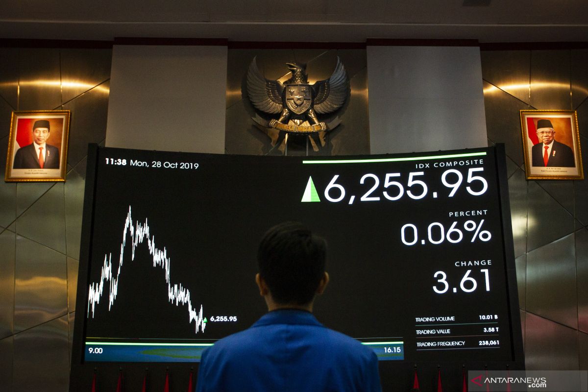 IHSG akhir pekan diprediksi terkoreksi seiring sentimen positif yang minim