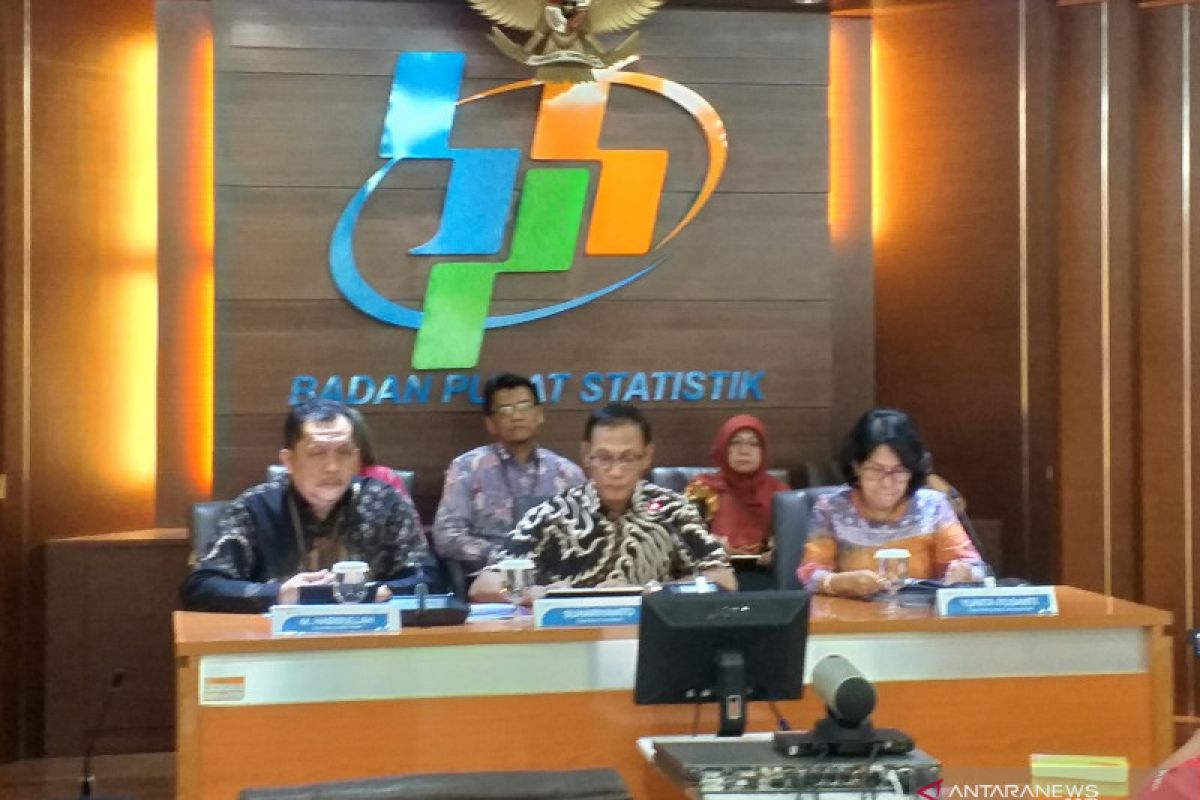 BPS : Makanan jadi hingga rokok sumbang inflasi Oktober 0,02 persen