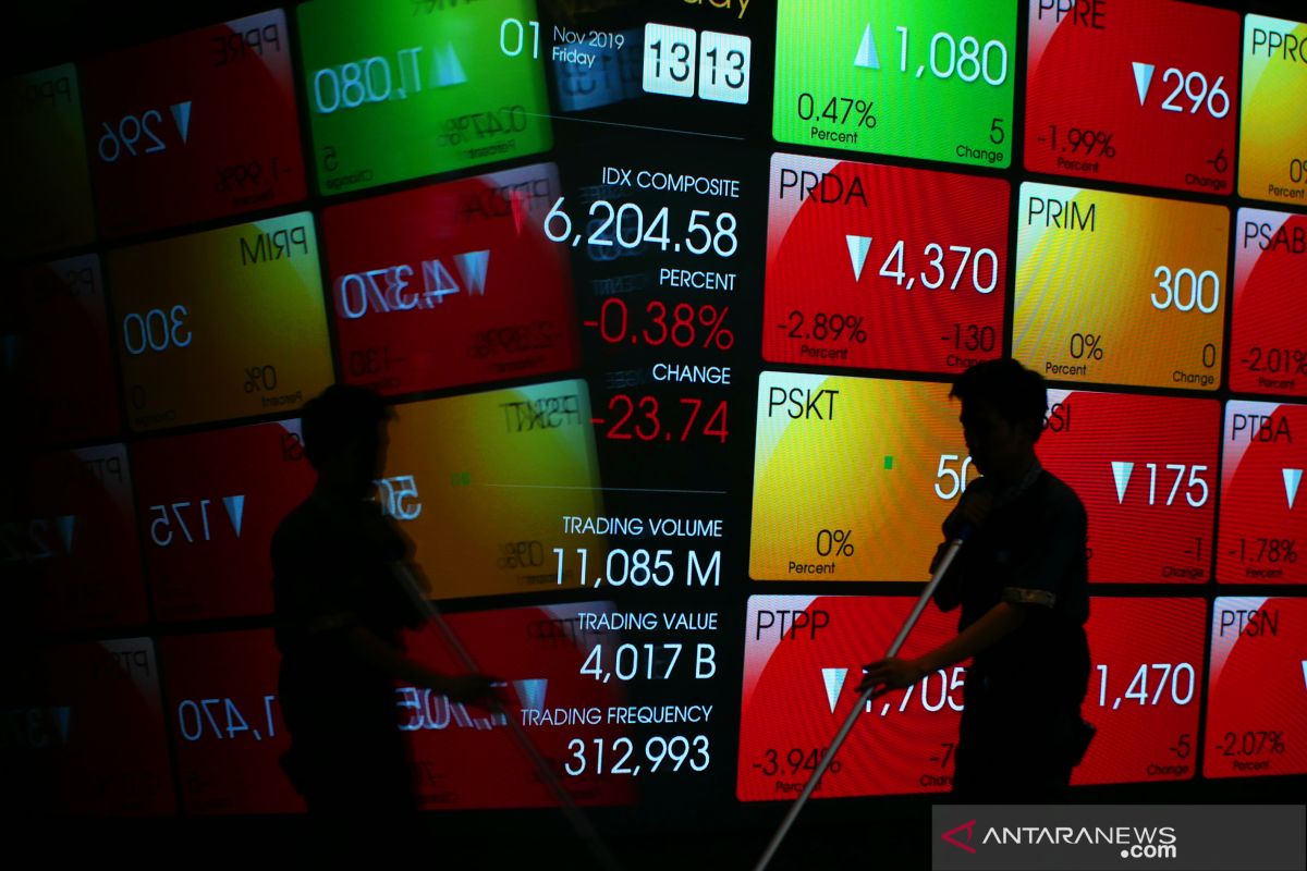 IHSG Rabu dibuka melemah 3,33 poin