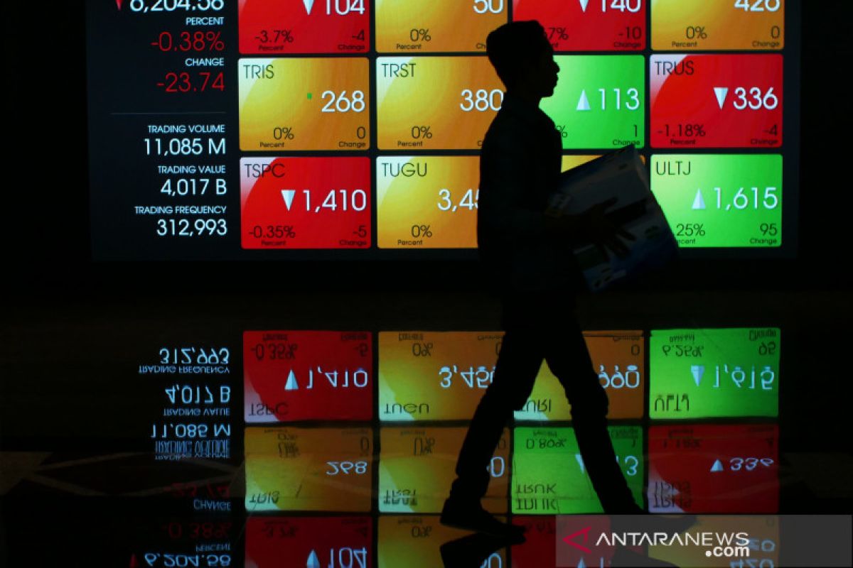 IHSG dibuka menguat 17,05 poin