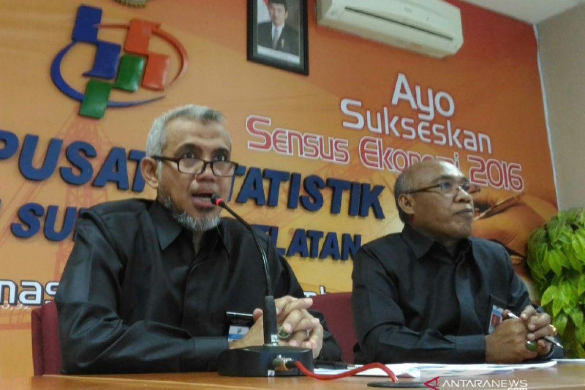 BPS : NTP Sulsel naik 0,31 persen pada Oktober 2019