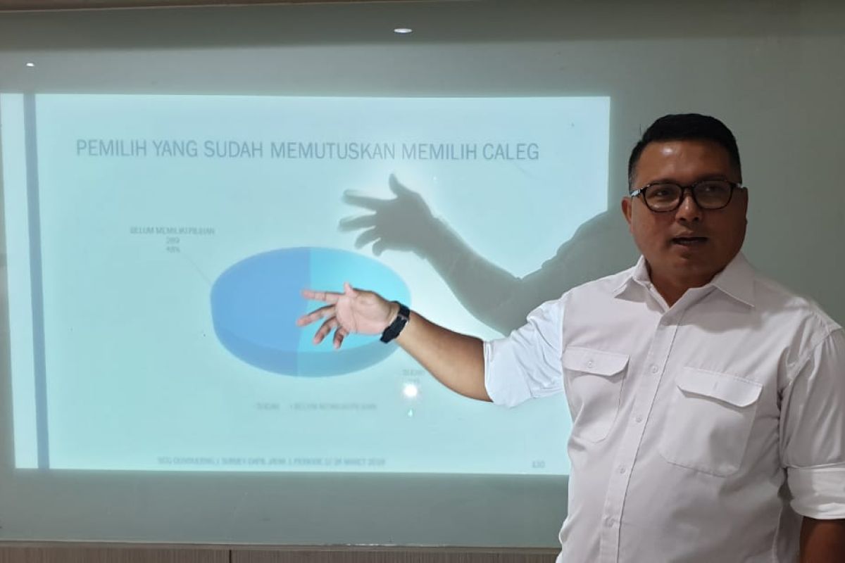 SCG : Kritik pencitraan pejabat Pemkot Surabaya adalah paradoks politik