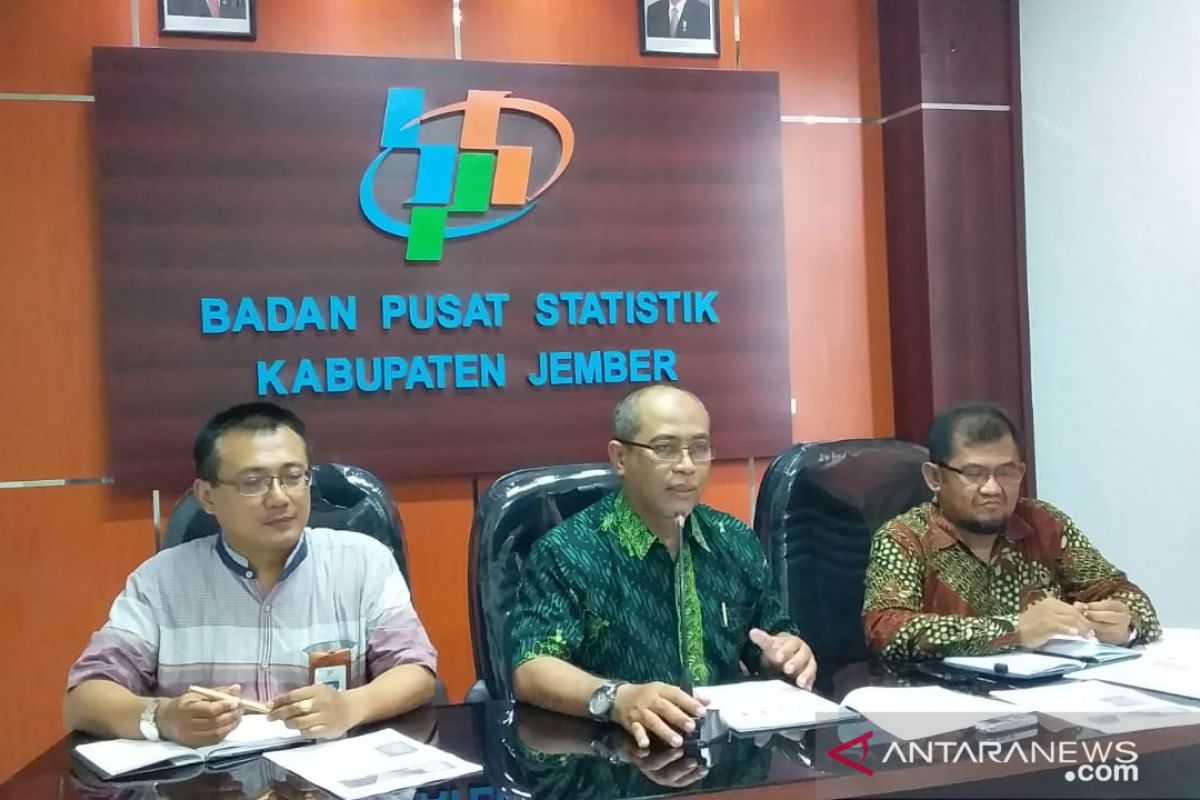 Kenaikan harga daging ayam ras picu inflasi Jember 0,05 persen