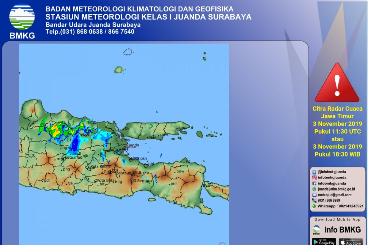 BMKG :  Waspadai, Jatim alami hujan deras disertai angin kencang