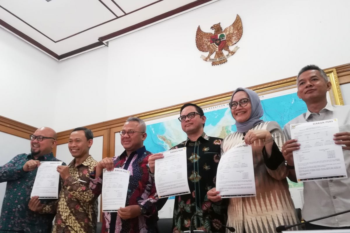 Rp9,8 triliun, anggaran Pilkada 2020 di 265 daerah