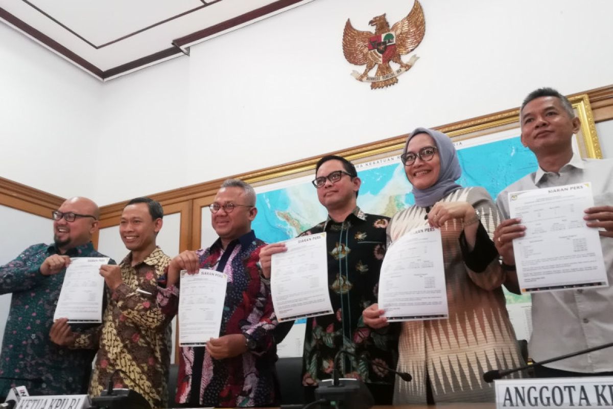 Anggaran Pilkada serentak 2020 di 265 daerah capai Rp9,8 triliun