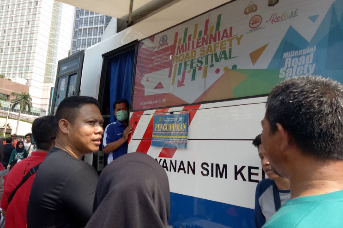 SIM Keliling hadir di lima lokasi di Jakarta