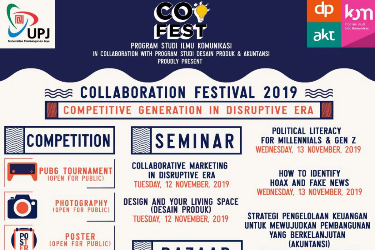 Co-Fest 2019 akan jawab tantangan generasi milenials dan Gen Z