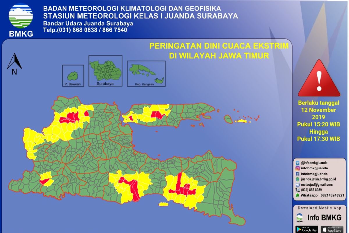 BMKG peringatkan sebagian wilayah Jatim berpotensi hujan deras