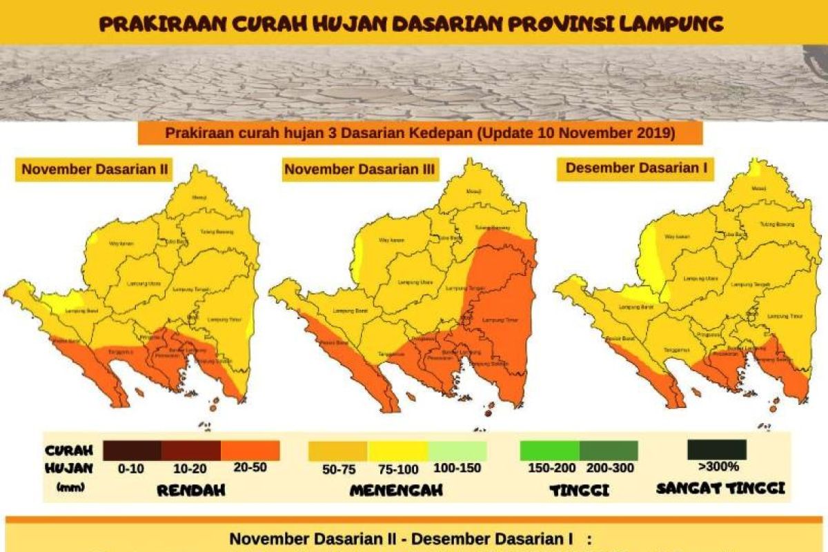 BMKG prakirakan terjadi hujan lokal sejumlah wilayah di Lampung