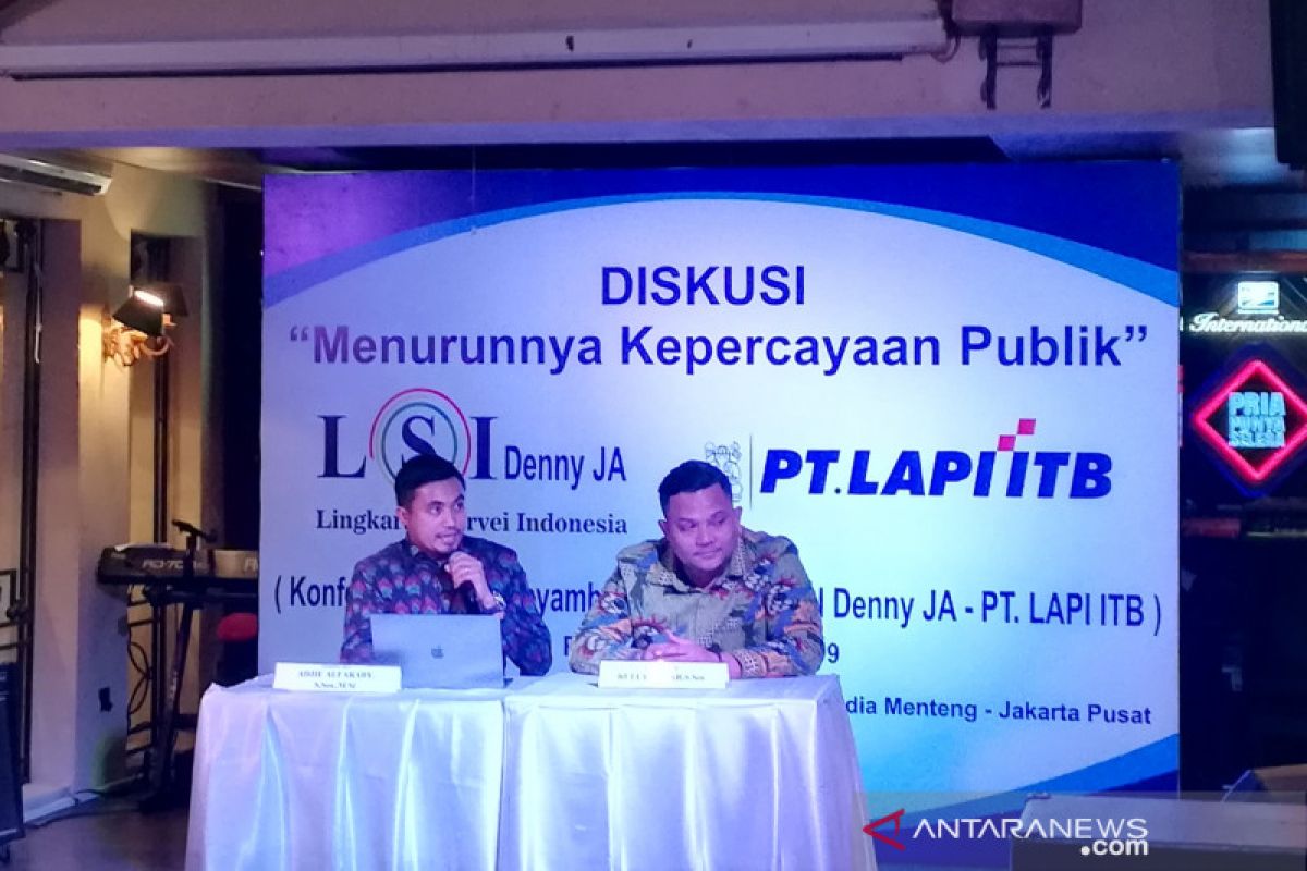 Public trust in government institutions declined: LIPI-Denny JA