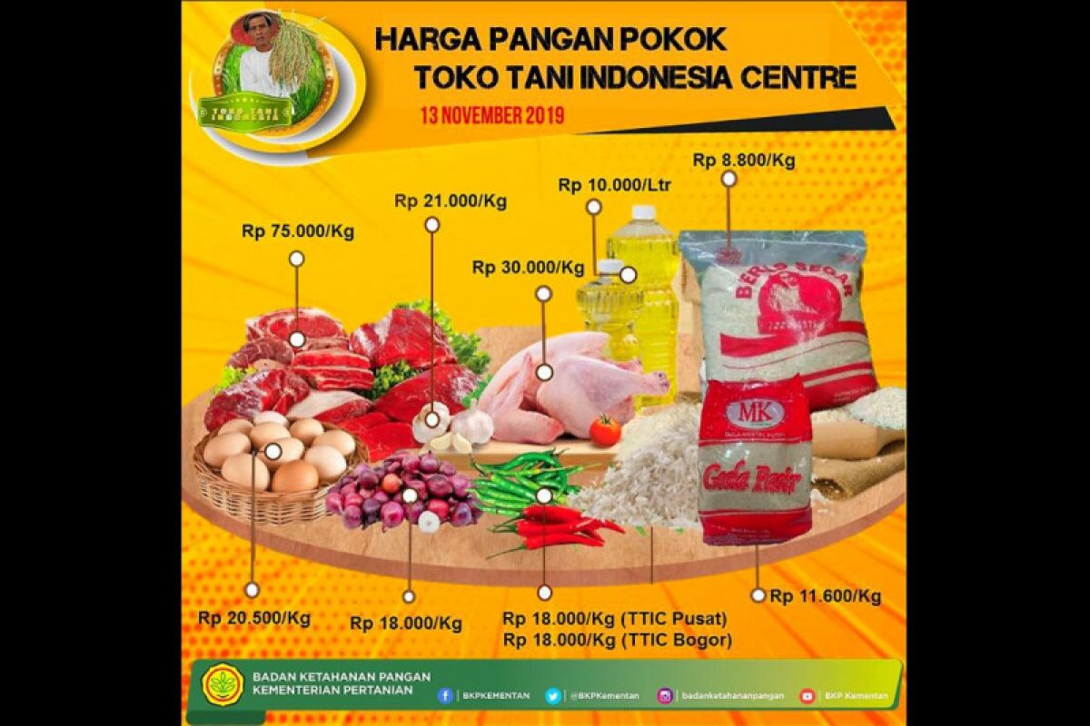 Toko Tani Center Pasar Minggu tambah pasokan jelang tahun baru