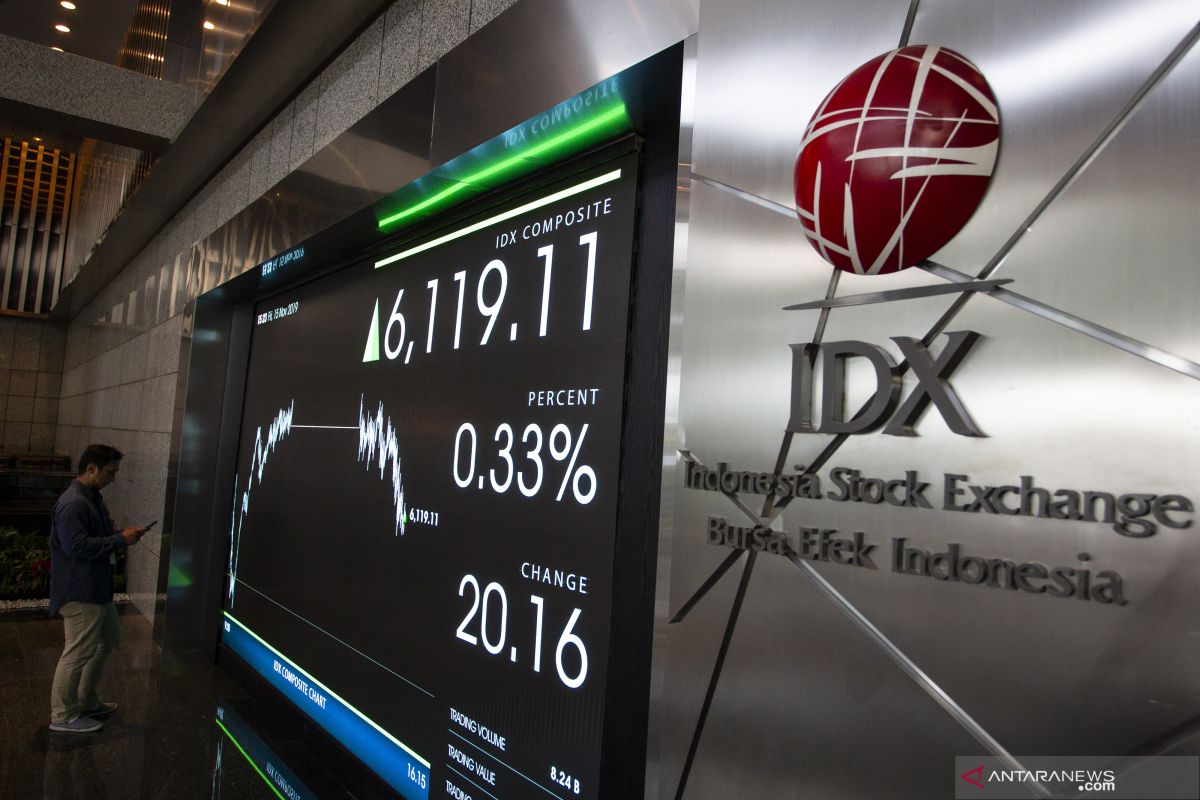 IHSG Senin dibuka melemah 1,93 poin