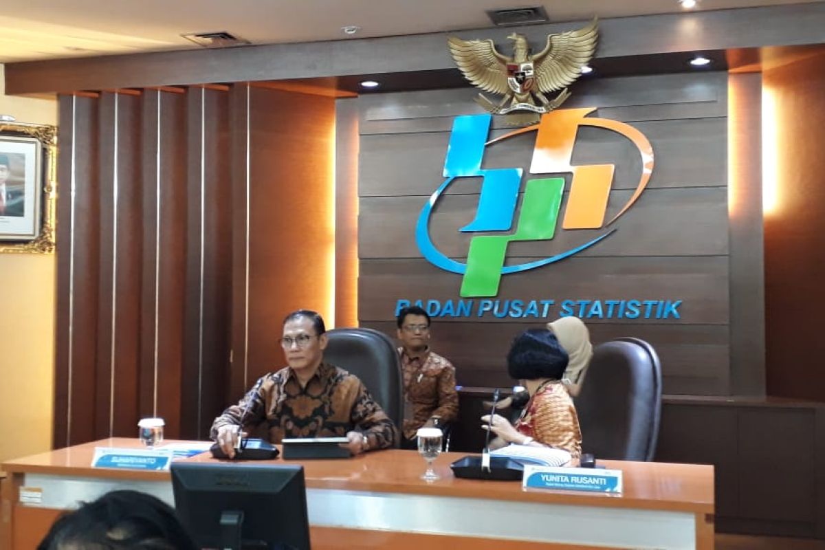 Indonesia earns US$161.3 million as trade surplus in October