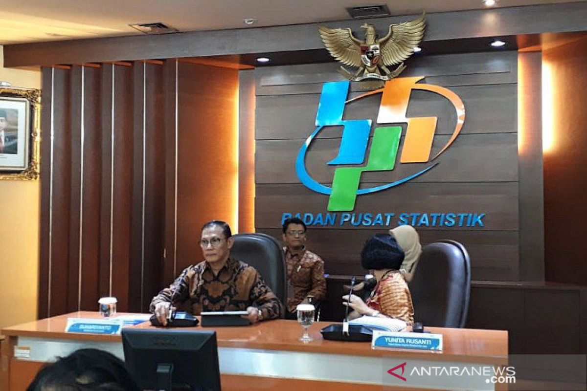 BPS: Neraca perdagangan surplus 161,3 juta dolar AS pada Oktober