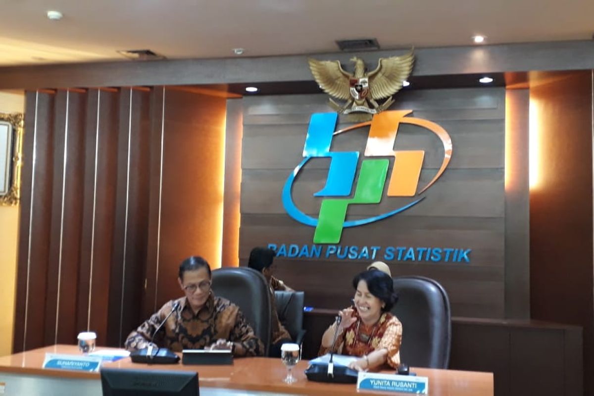 BPS: Defisit Januari-Oktober 2019 lebih kecil dibanding 2018