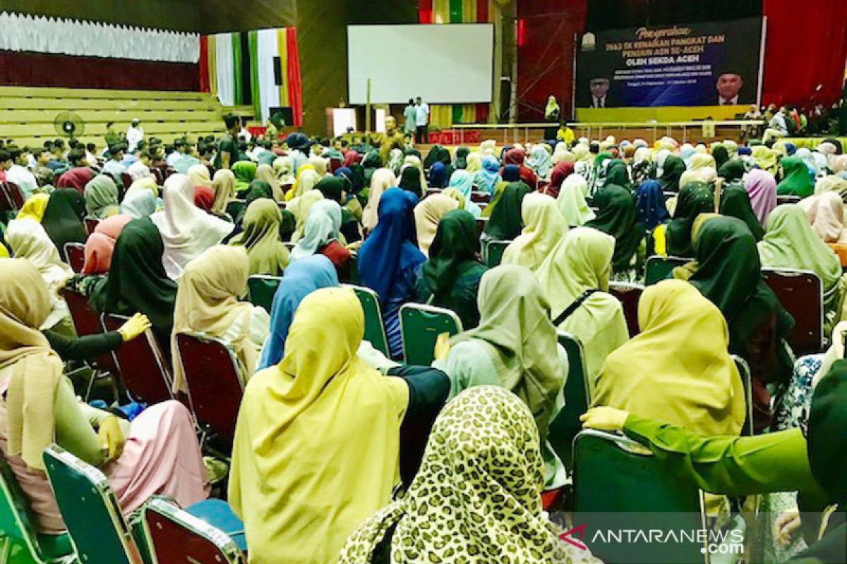 Universitas Malikussaleh mewisuda 1.221 mahasiswa