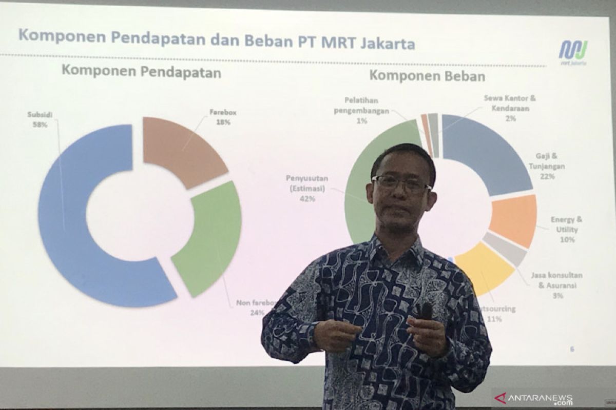 MRT bayar listrik Rp12 miliar sebulan, jamin pelayanan tak terganggu