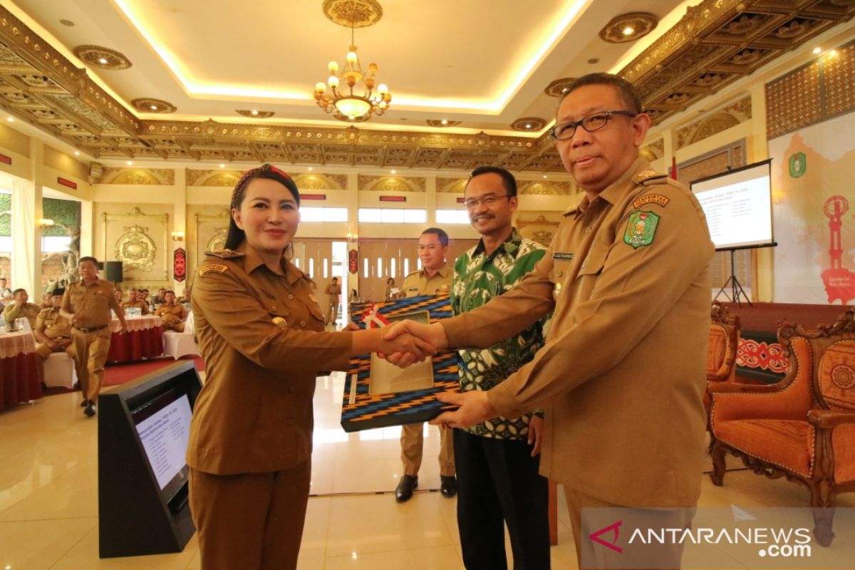 DIPA dan TDKK Kabupaten Landak TA 2020 Rp1,274 triliun