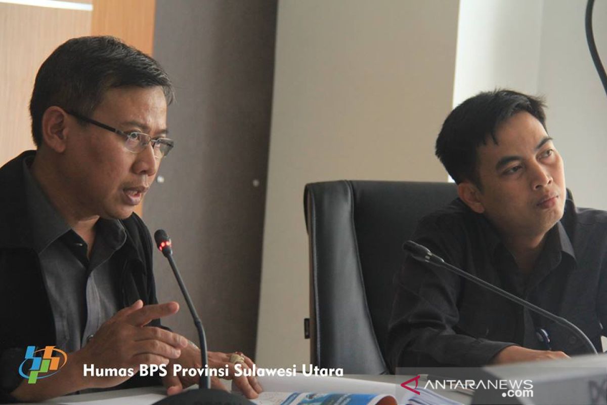 Neraca perdagangan Provinsi Sulut surplus 49,78 Juta dolar AS