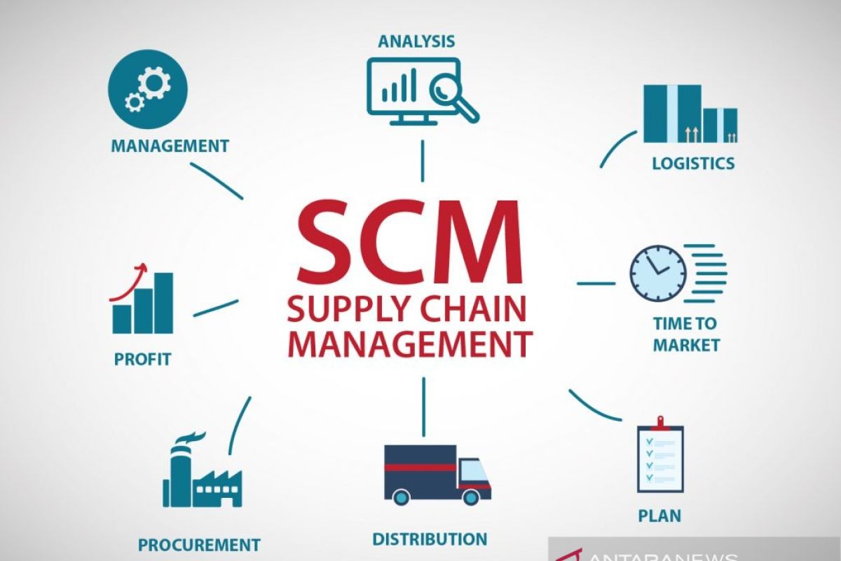 SCM dinilai penting dalam upaya tingkatkan daya saing produk domestik
