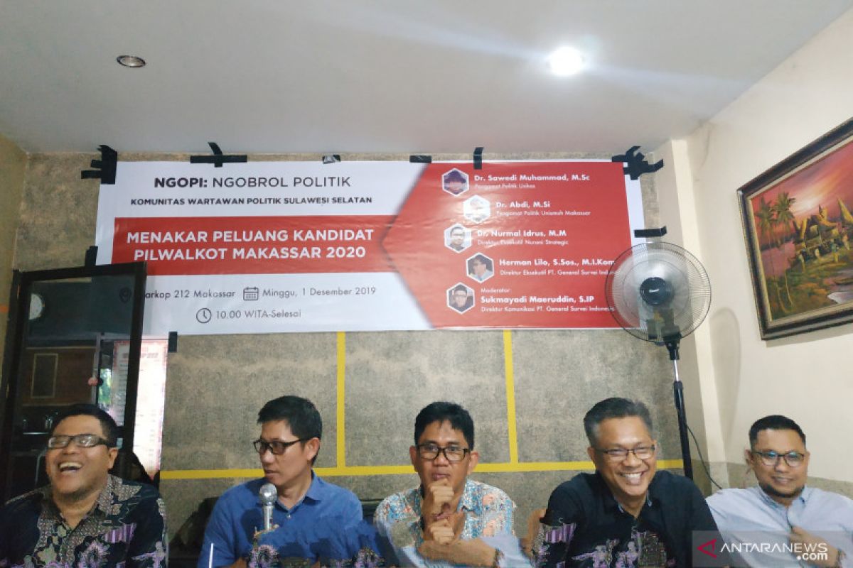 Pengamat  sebut Pilkada Makassar bergerak dinamis