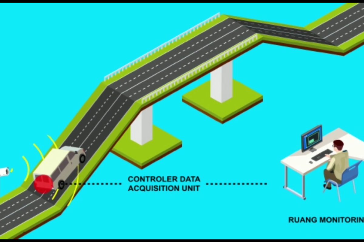 Ini dia penilaian uji praktek SIM canggih "e-Drives"