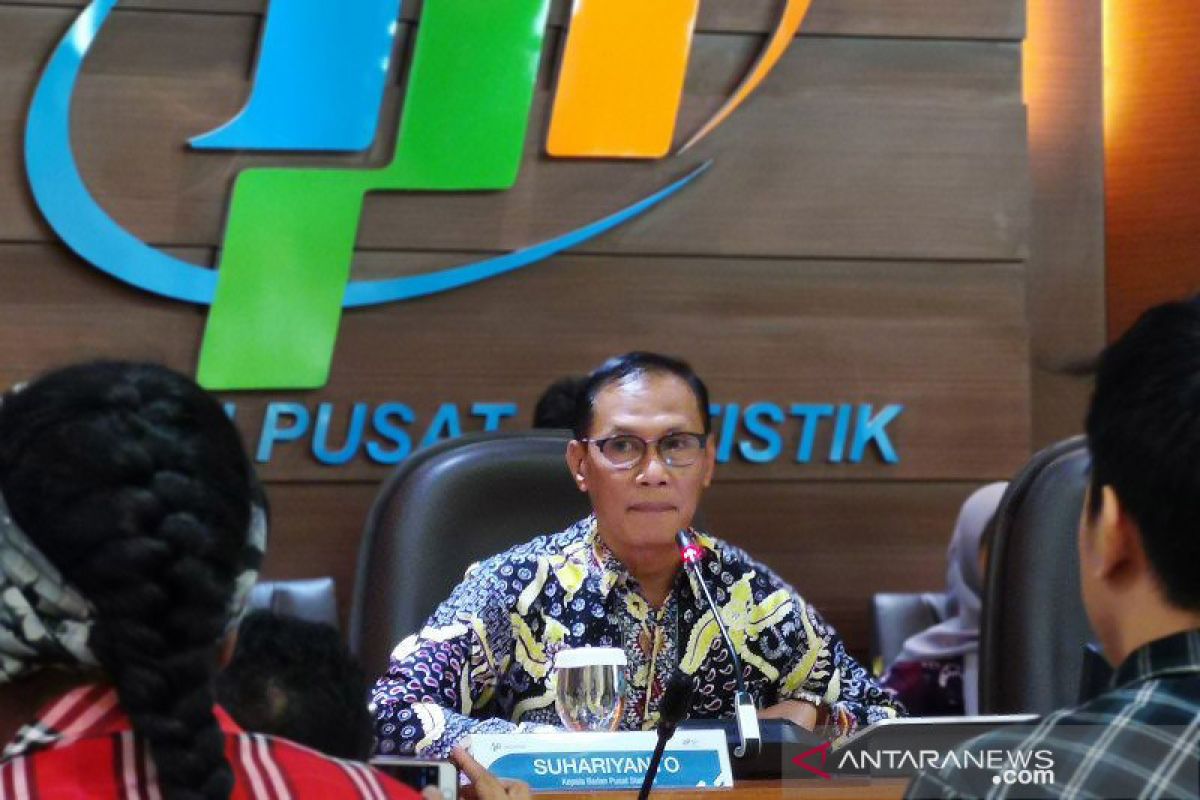 BPS catat inflasi April 2020 sebesar 0,08 persen