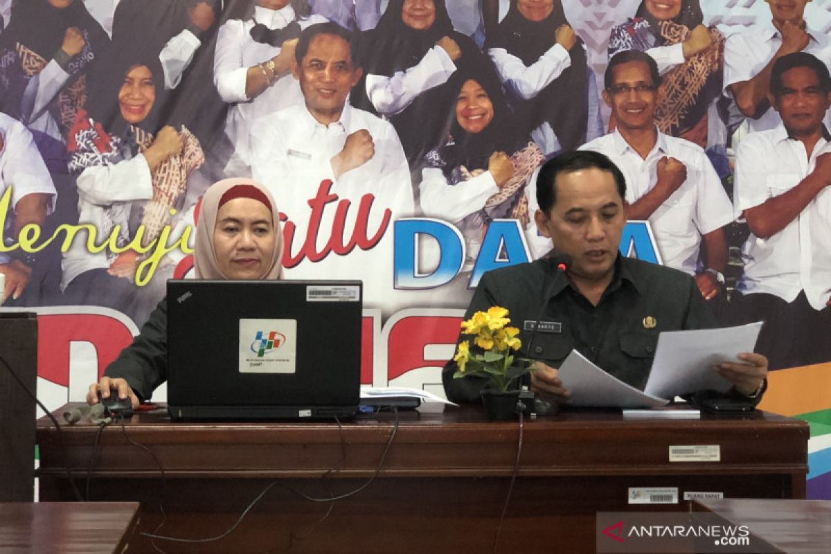 Kota Malang alami inflasi 0,01 persen pada November 2019