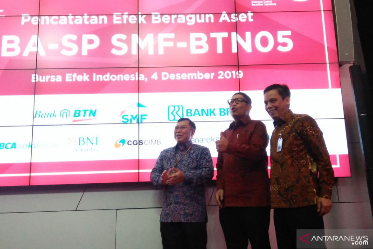 SMF akan terbitkan Efek Beragun Aset Syariah, ini tujuannya