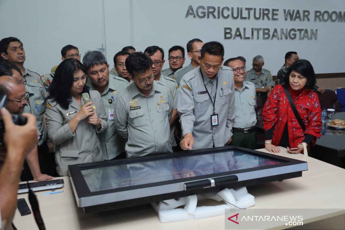 Menteri Pertanian bangun jaringan dan informasi pertanian seluruh Indonesia