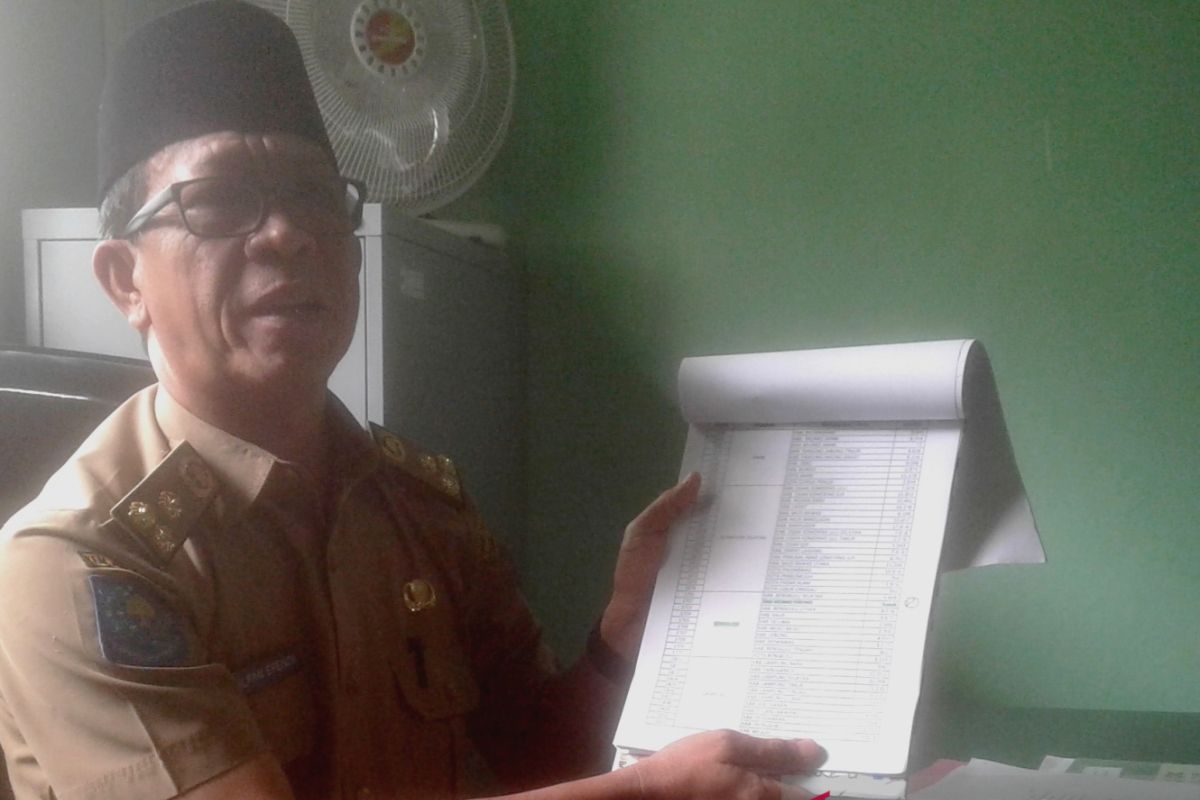 Dinsos Rejang Lebong salurkan bantuan untuk 90 kelompok Kube