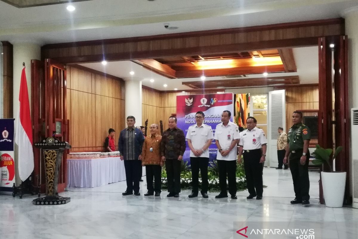 Kaji Pancasila secara kekinian, BPIP gandeng Lemhannas