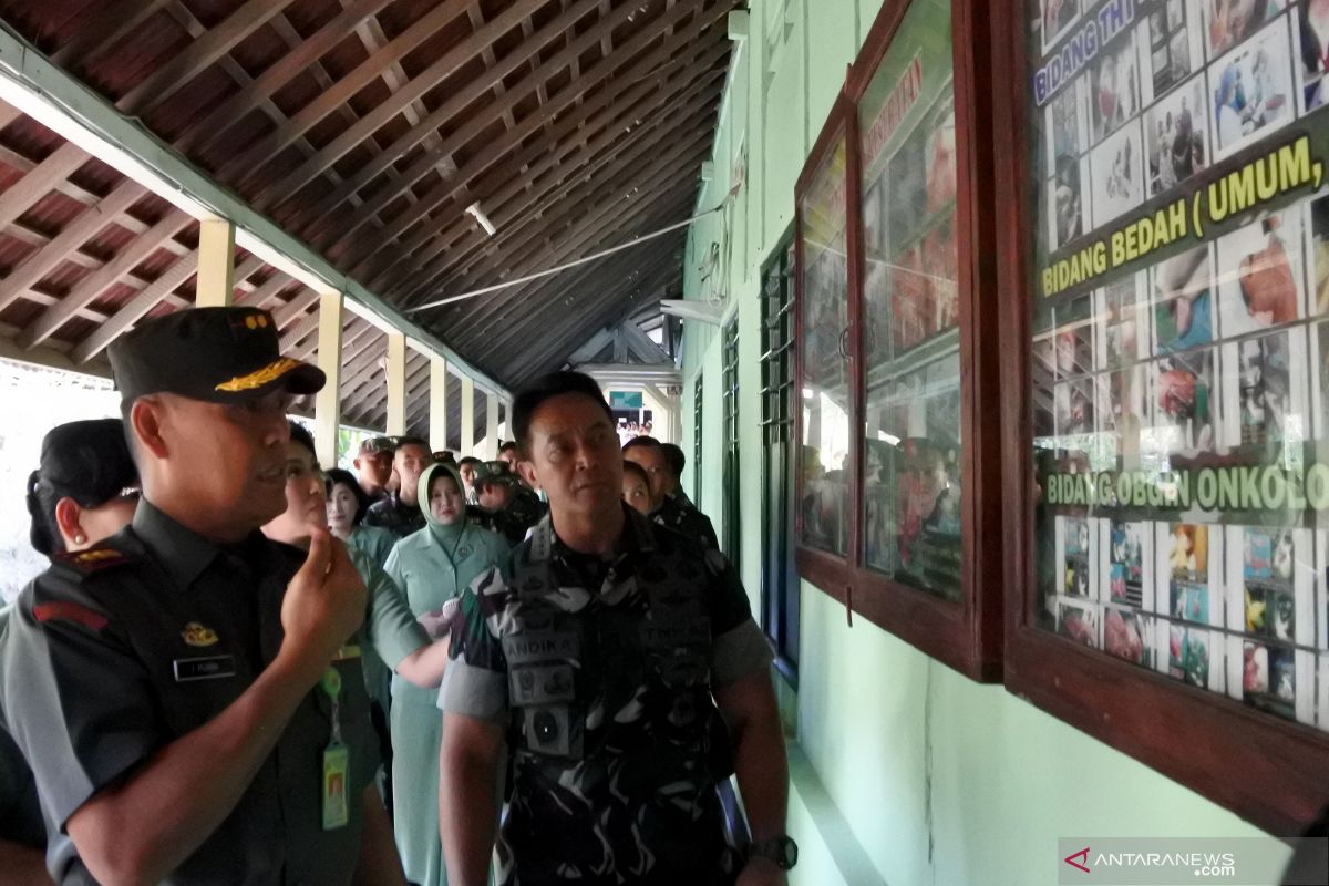 RS Tentara Wirasakti Kupang naik type