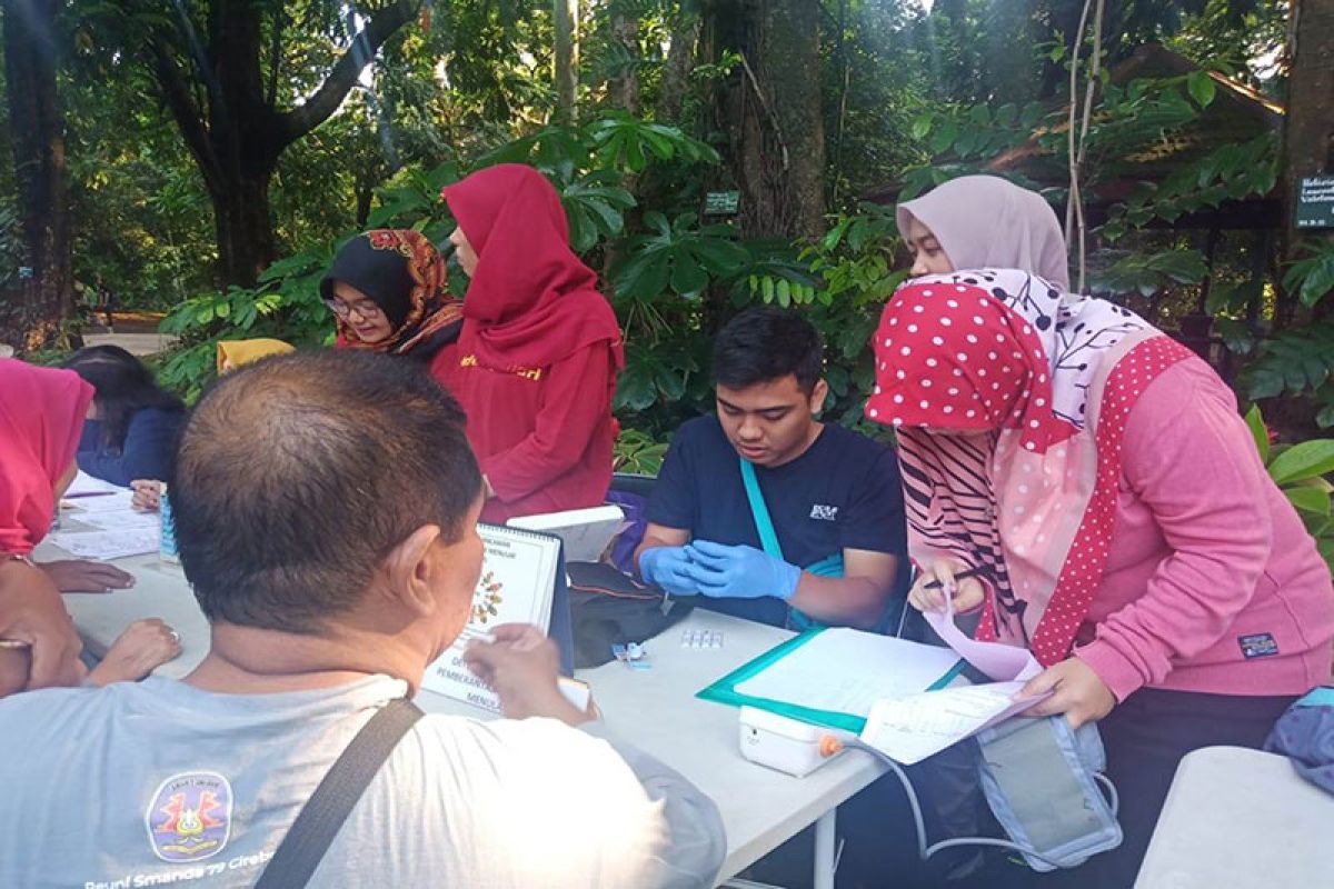 Bersama masyarakat meraih sukses, peringatan Hari Aids Sedunia tingkat Kota Bogor 2019