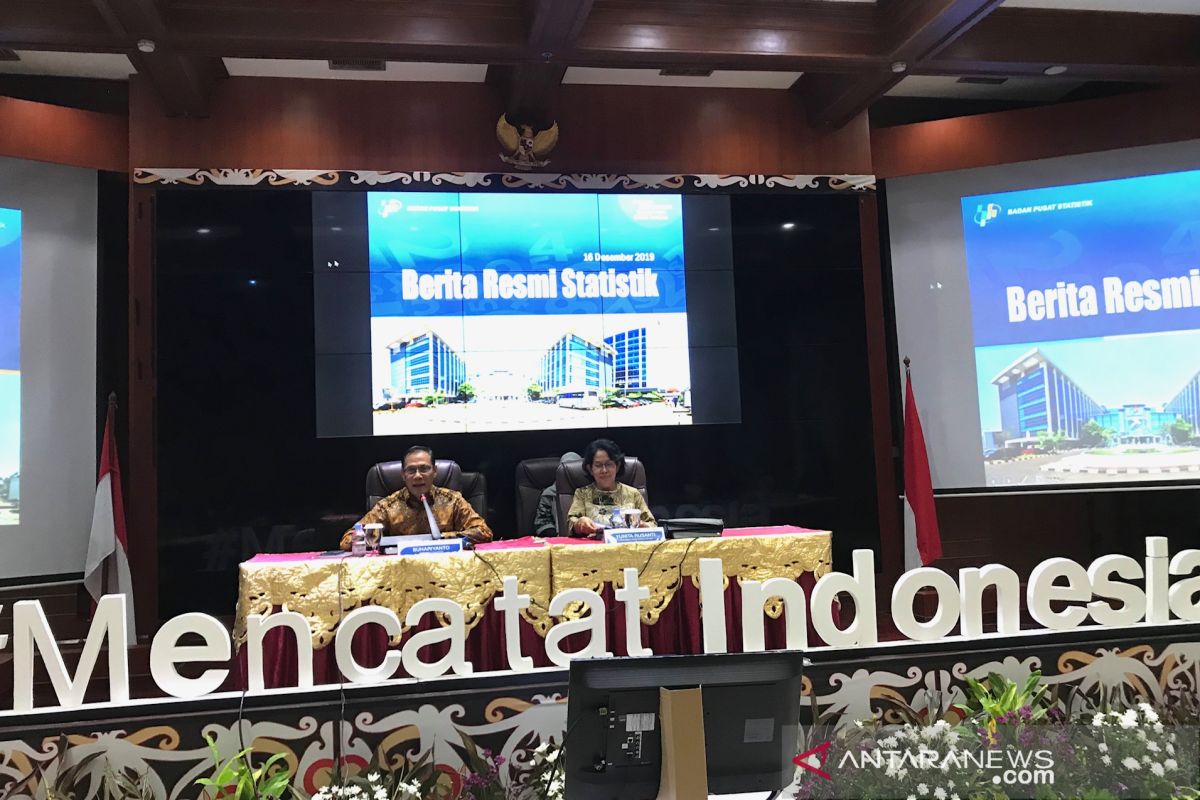 BPS: Neraca perdagangan November 2019 defisit sebesar 1,33 miliar dolar AS