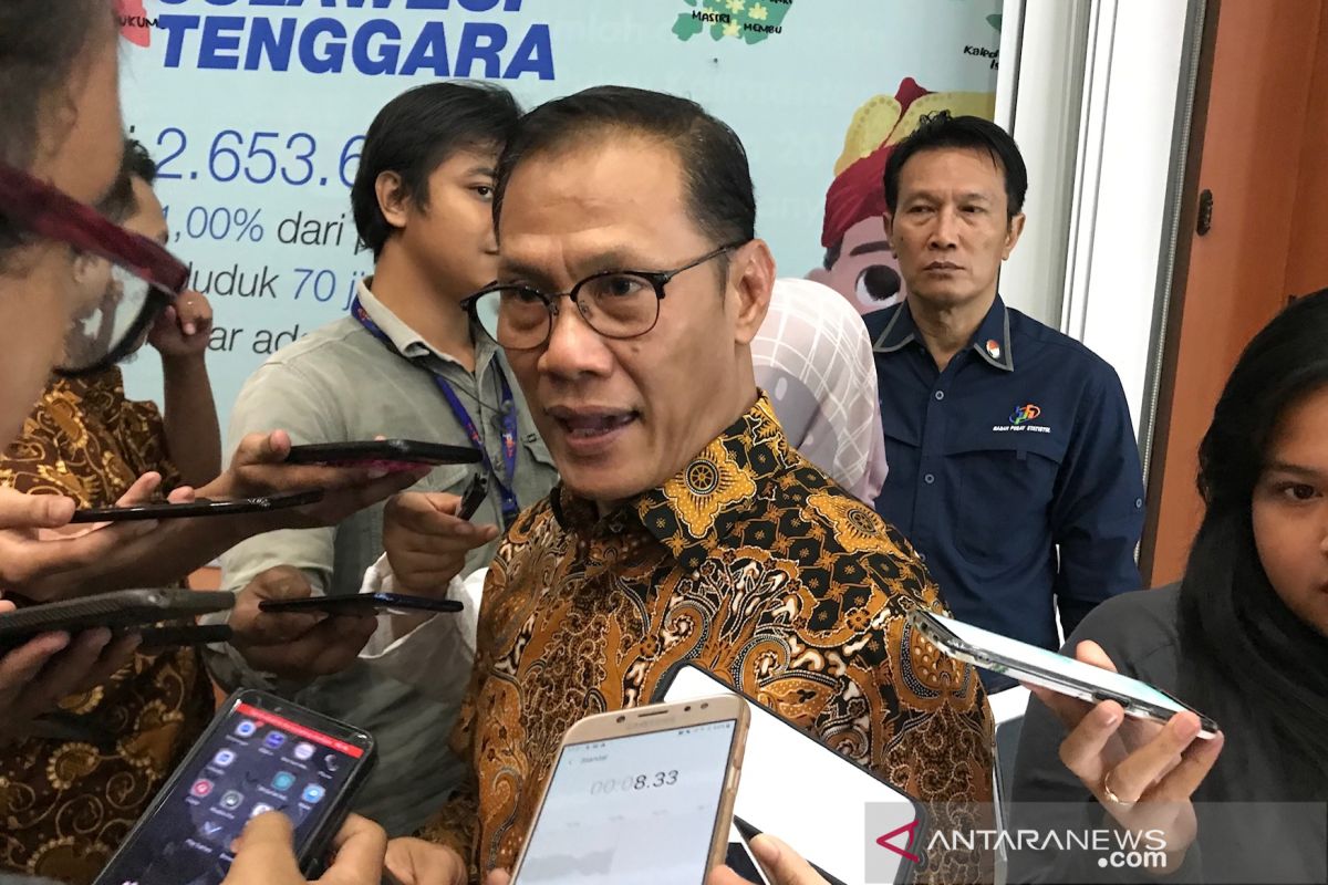 Arah Positif Indonesia Menurunkan Defisit Neraca Perdagangan