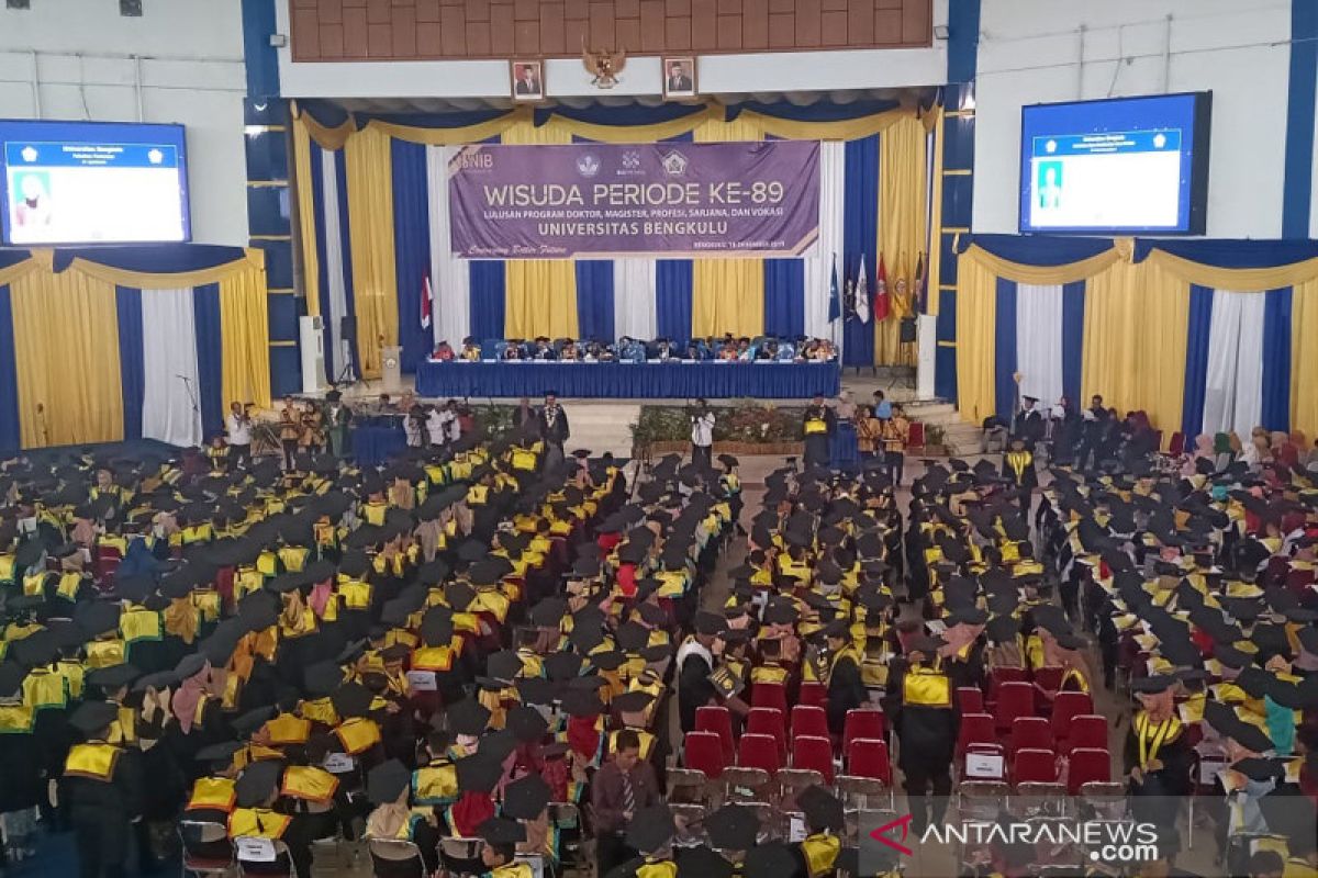 Universitas Bengkulu lepas 1.026 orang wisudawan