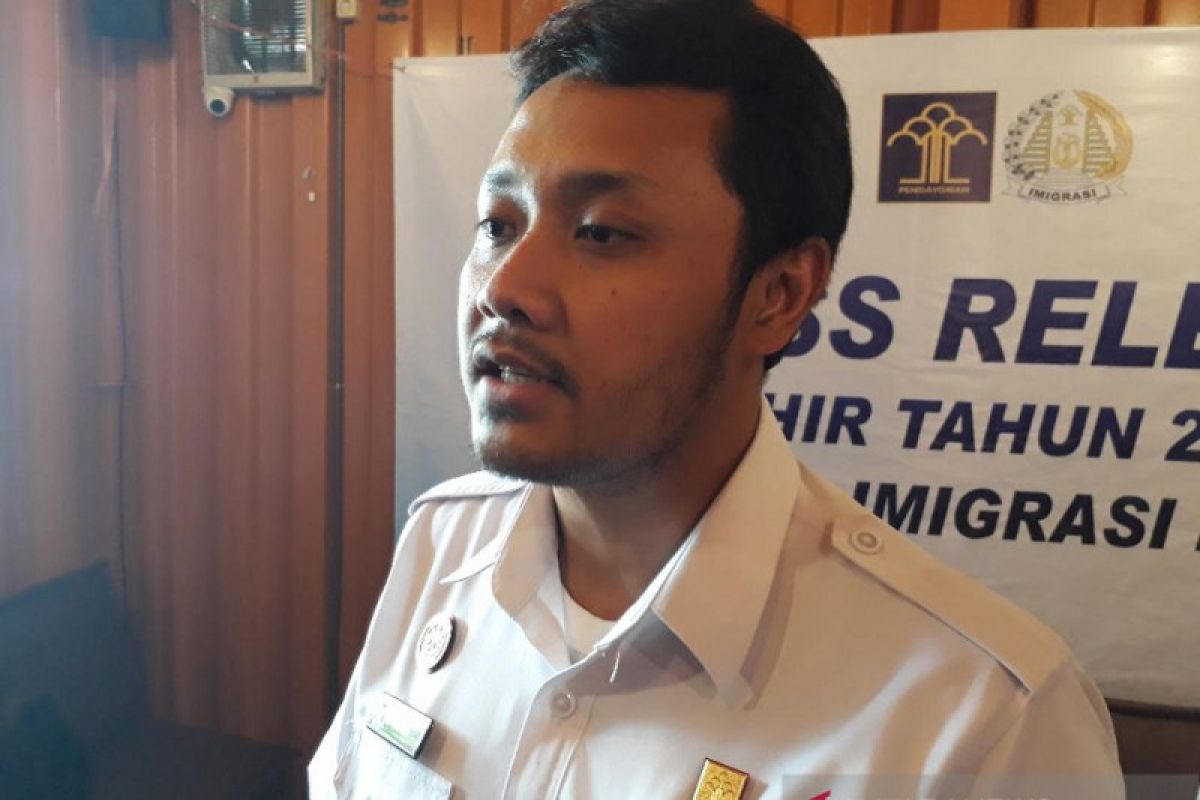 Imigrasi Kediri sanksi puluhan WNA terkait dokumen