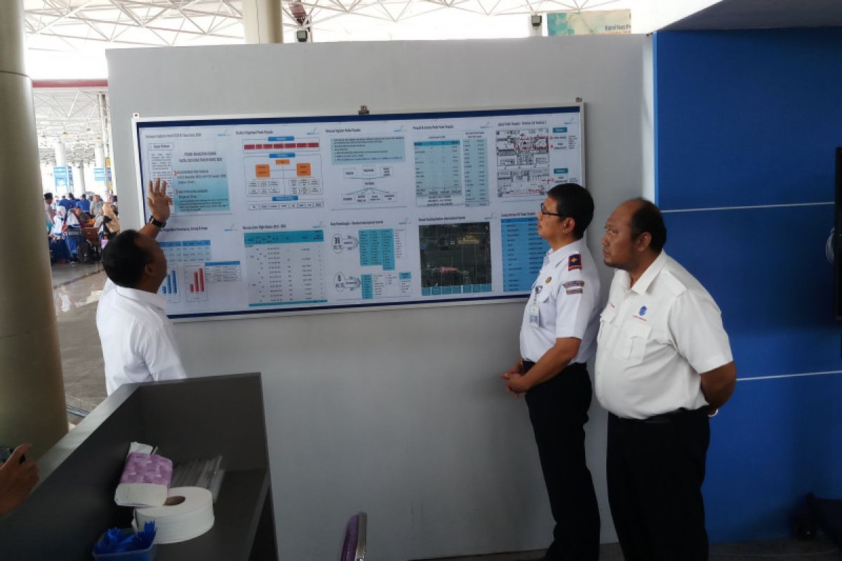 Bandara Internasional Juanda operasikan posko terpadu 24 jam