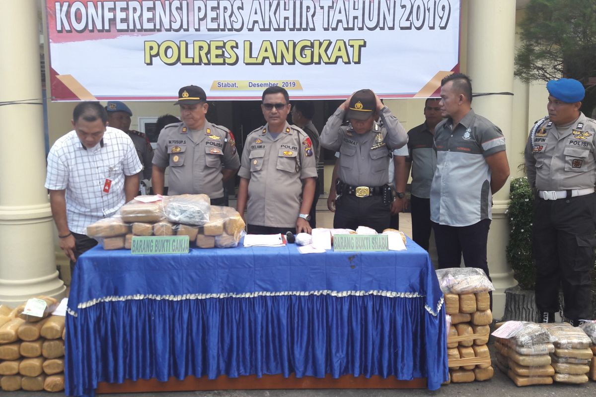 610 tersangka narkoba ditangkap Polres Langkat