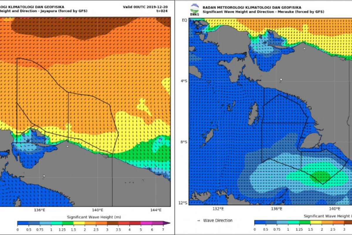 Nelayan-nakhoda kapal di Papua diminta BBMKG waspadai angin kencang
