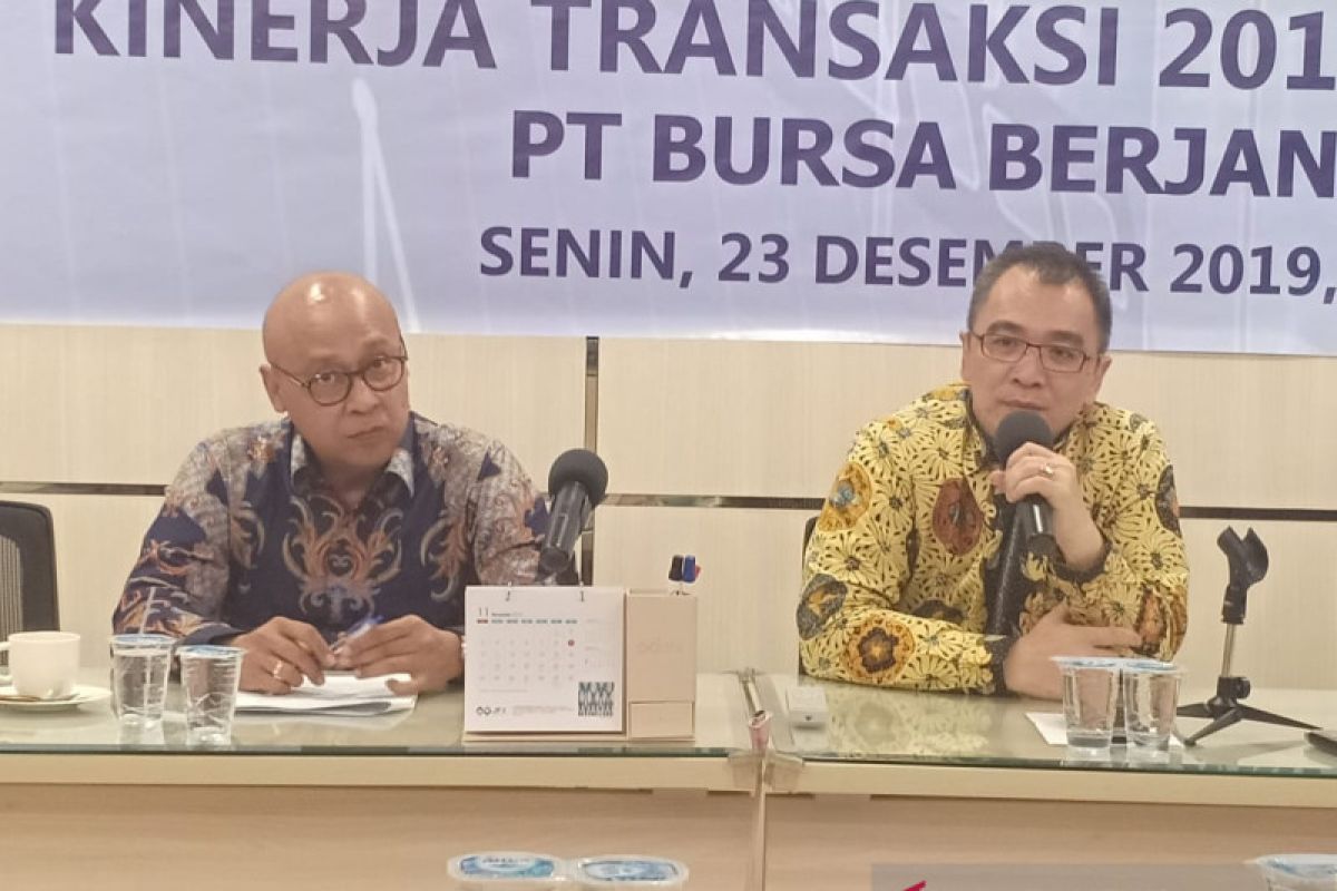 Pialang perdagangan berjangka ilegal masih marak